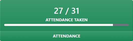 Image of the attendance panel